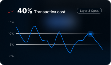 AI-Enhanced Security